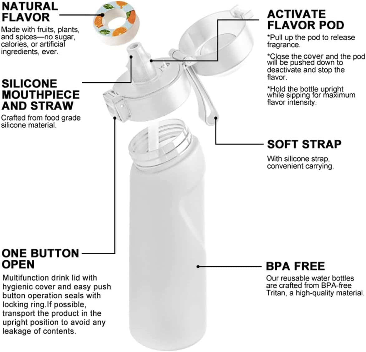 H2Ofusion™ Water Bottle With Flavored Pods